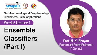 Lec 24: Ensemble Classifiers (Part I)