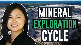 Mineral Exploration Cycle Explained