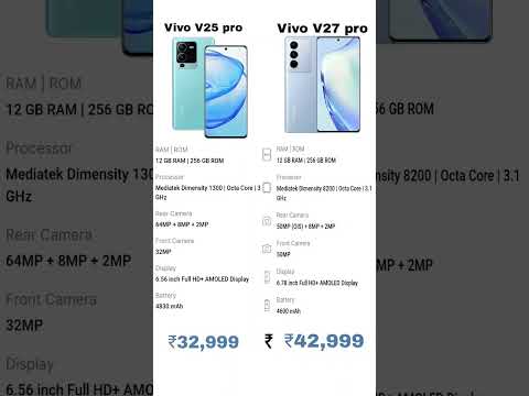 Vivo V25pro vs Vivo V27pro Detailed Comparison #vivo