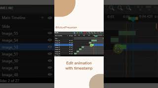 You should switch from PowerPoint to an Authoring tool because...