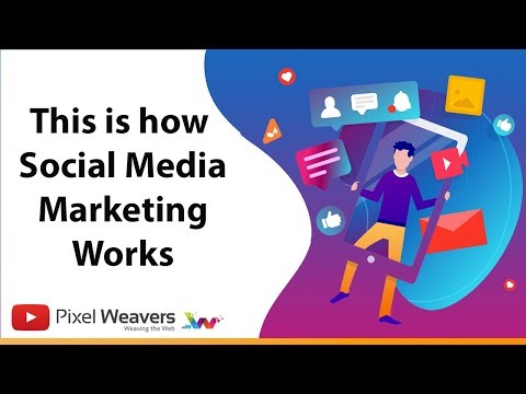 What is Social Media Marketing? - A Quick Video On Social Media Marketing(SMM)