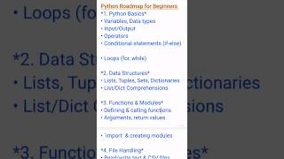 Python Roadmap for Beginners