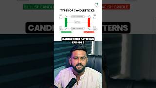 Candlestick Pattern Series EPI-2-Types of Candlesticks #trading #technicalanalysis #shortsvideo