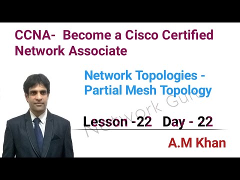CCNA- NETWORK TOPOLOGIES - PARTIAL MESH TOPOLOGY