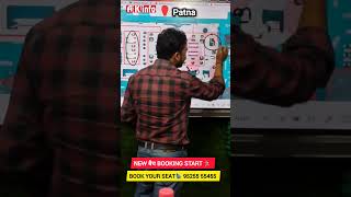 Mobile में No SIM / insert SIM Problem को कैसे ठीक करे❓No Sim  insert Sim Problem Repairing in Phone