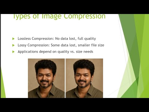 Image Compression Models & IT Basics | Easy Explanation for Student@PW2S-udumalpet #ImageCompression