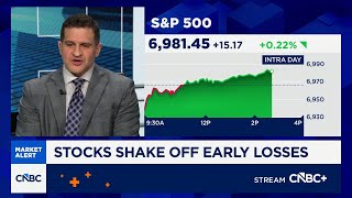 Typical warnings around market top are not present now, says Oppenheimer's Ari Wald