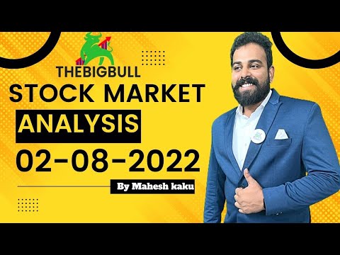 Share Market Updates Latest Business News Stock Market News Mahesh Kaku Today's Stock Market News