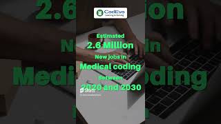 Medical coading Good Career in 2023 | Coevo