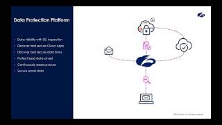 Data Security - Ep 1 - Understanding Data Protection |  Zscaler Product Optimization