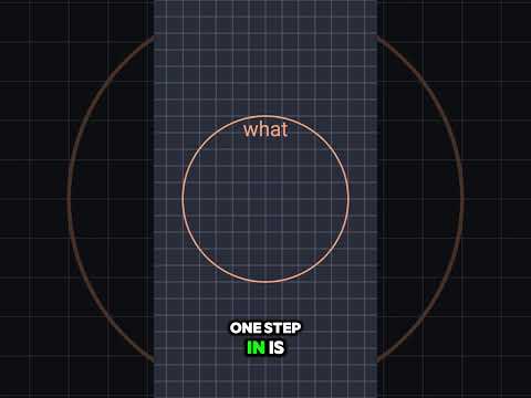 The Golden Circle