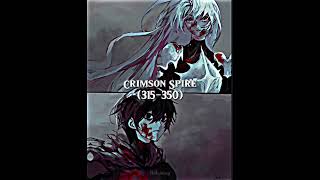 most sad arcs #shadowslave #webnovel #novel #edit