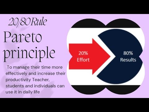 Pareto principle || 20/80 rule || #hamza  #motivation #learning #20/80 #rules  #pareto  #principle