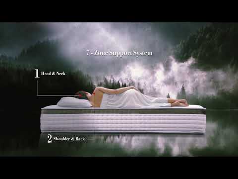 Rozel Maxiflex: The Most Exceptional Sleeping Experience