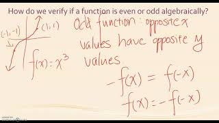 Function reviews: Odd/Even functions part 2