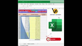Calculate percentage in Excel using Quick Analysis