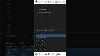 Iterate A CSV File Using Pandas | Python For Beginners