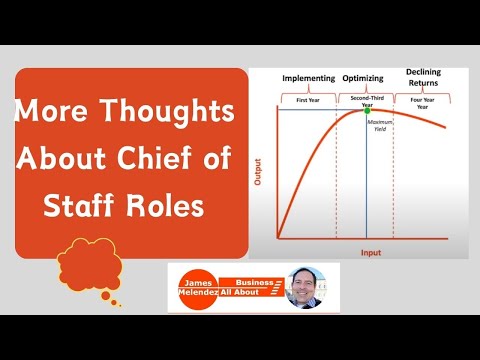 More Thoughts About Chief of Staff Roles #chiefofstaff