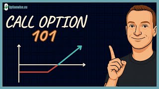 Call option basics - learn it onece, use it forever