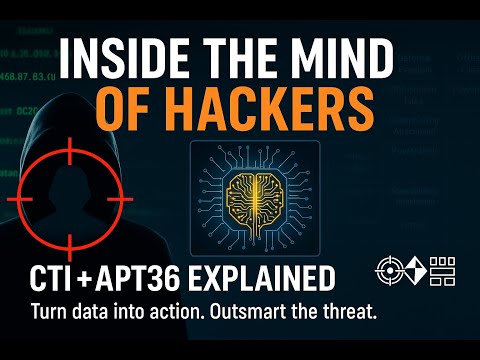 Complete Cyber Threat Intelligence (CTI) Masterclass | Learn and Hunt APT36 espionage group