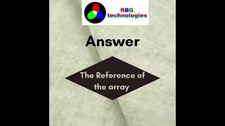 #quiz #javainterviewquestionsandanswersforfreshers #javabrains #vocabulary