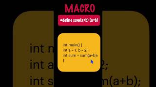 What is the difference between MACRO and Function in C programming ? #cinterviewquestions
