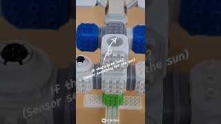 #cubroid #codingblocks #spacestation #stemeducation #blockcoding #kidscodingclasses #kids