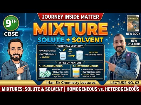 Types of Mixtures Explained | Homogeneous vs Heterogeneous