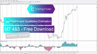📥QQE indicator for MT4/5 Download - Free - [TradingFinder]📥
