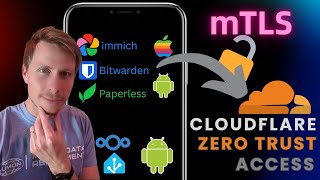 How to SECURELY ACCESS your Homelab apps from Mobile with mTLS