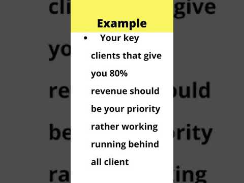 The 80/20 Rule for productivity #shorts
