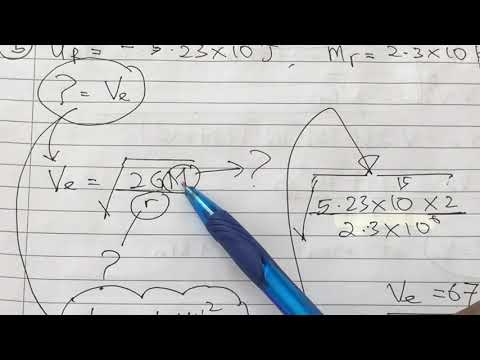 Form 4 Physics Gravitation Lesson 11