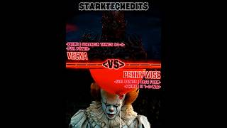 Vecna vs Pennywise #vecna #pennywise #strangerthings5 #it #1v1edit #capcutedit #1v1shorts