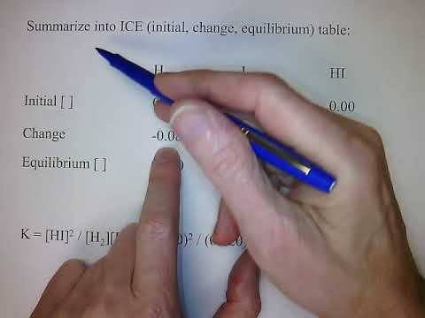Equilibrium - II