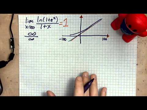 virtuallymath.com: example of L'Hopital's rule from calculus