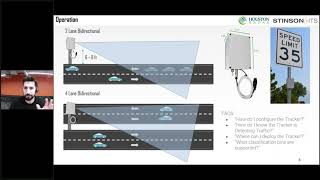 Webinar #24: Discover the Power of Houston Radar's Traffic Solutions