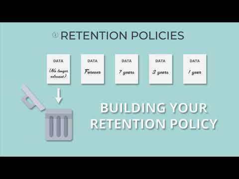 Ethos Filestar GDPR & Compliance