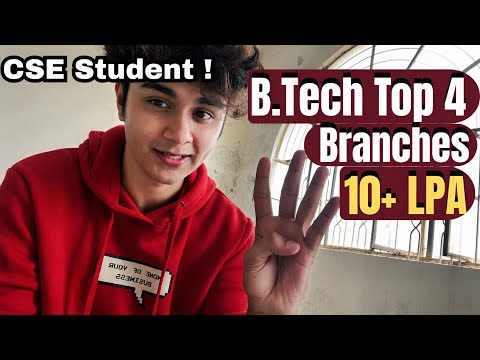 Select BEST "ENGINEERING BRANCH" in 6 Minutes Future Proof 2030 !
