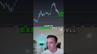 Mastering Day Trading: Simplify Your Strategy for Success