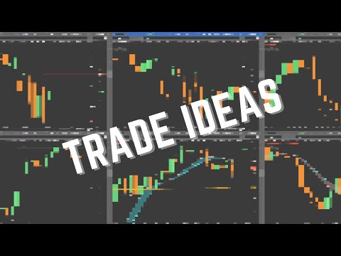 Strat trade Ideas 4-18-22