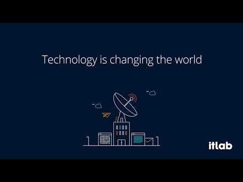 Technology is Changing the World
