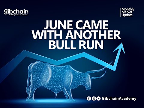 BITCOIN NEXT MOVE NO ONE IS SHOWING YOU