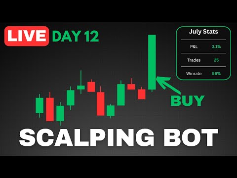 LIVE S&P500 & FOREX Scalping Bot | Day 11 of £100 Account Challenge | +£3.10