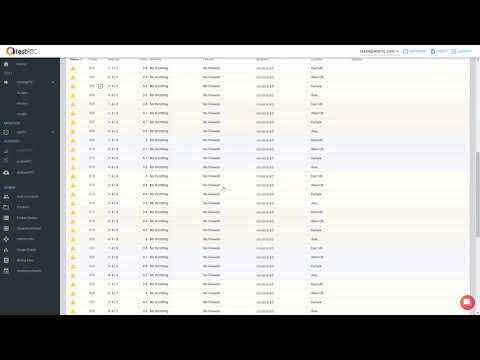 Running a WebRTC stress test for Meet Jitsi
