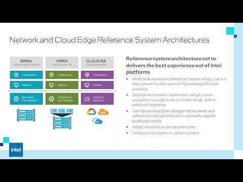Achieving high performance with MinIO and Intel