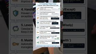 Python Best Practices