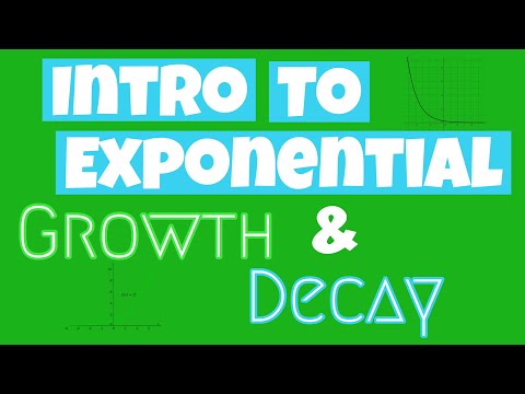 Introduction to Exponential Growth & Decay