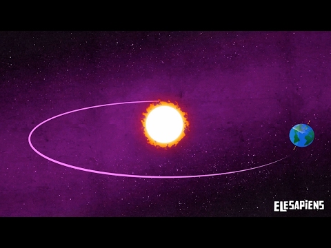 THE EARTH MOVES