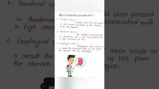short notes on PEPTIC ULCER #medicalnotes #easynotes #exam #simplenursing