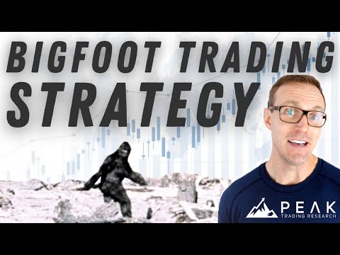 BigFoot Trading Strategy | April 2022 Strategy of the Month | Heating Oil BreakOut